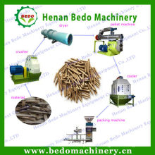 Factory price complete wood pellet production line/wood pellet making line